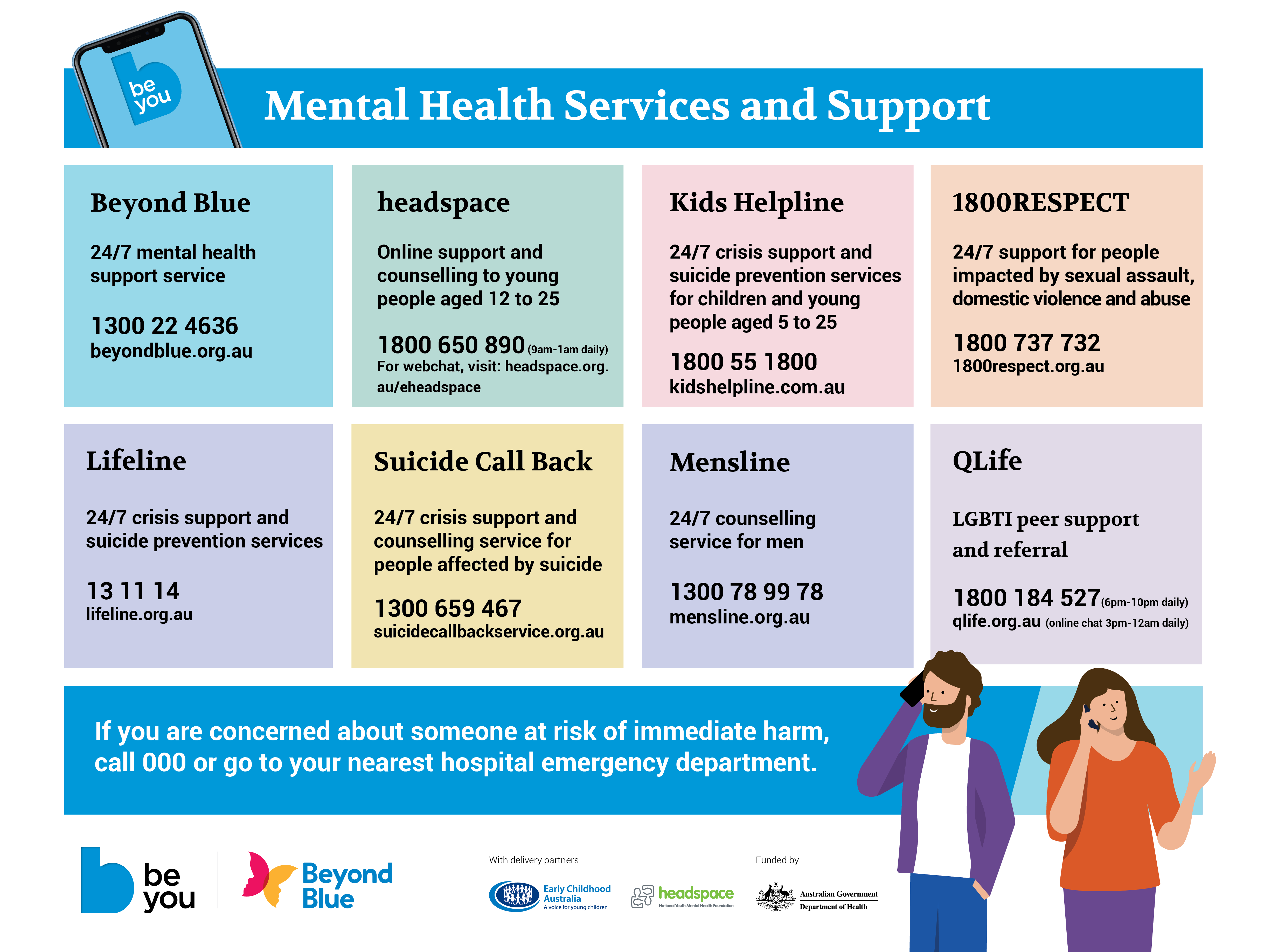 Support contacts - revised final hi-res (003).png